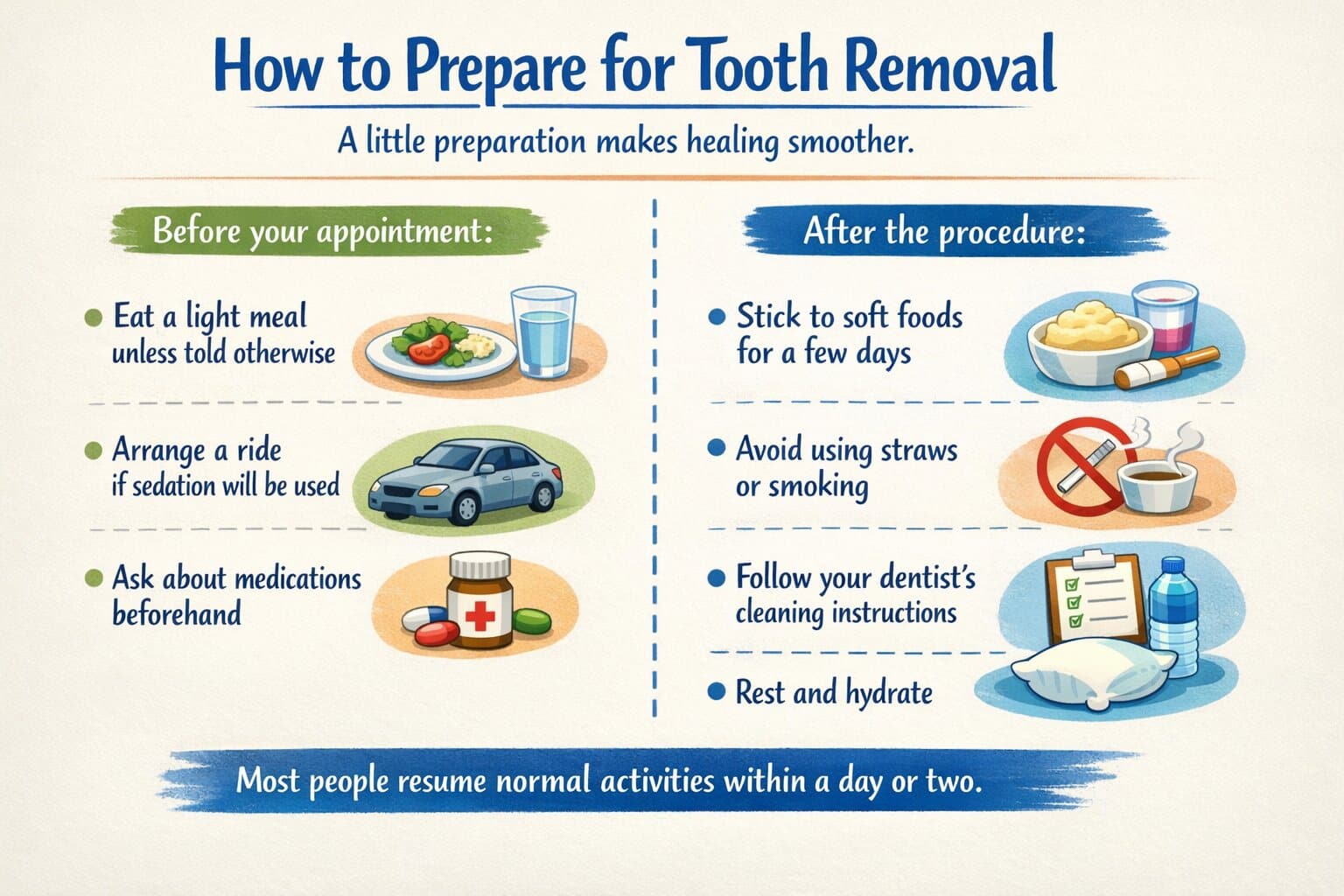 How to Prepare for Tooth Removal